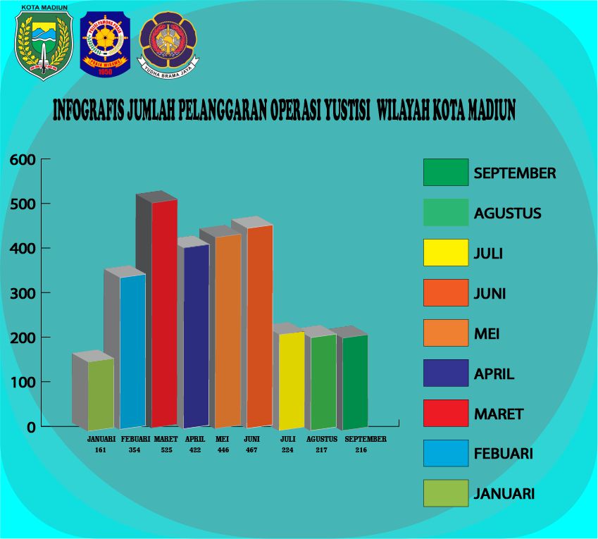 Infografis Protokol Kesehatan Pelaksanaan Utbk Kanal Informasi My Xxx Hot Girl 0397