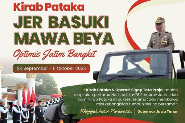 Wargajatim Di Seluruh 38 Kab/Kota di Jawa Timur